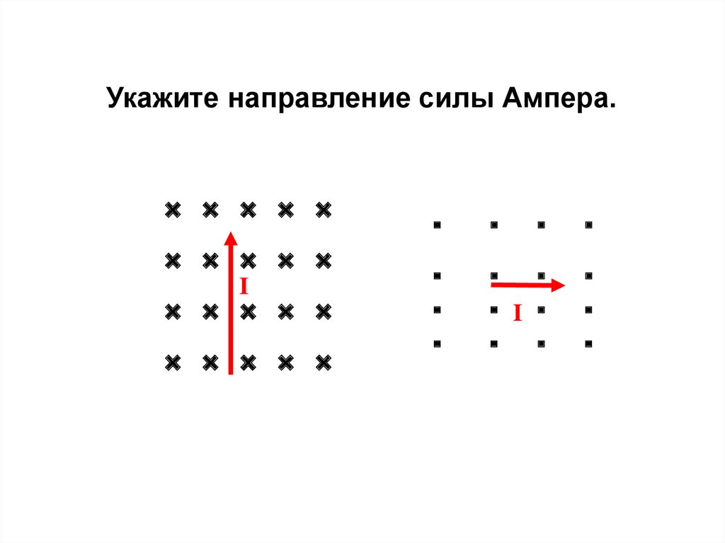 Определите направление силы