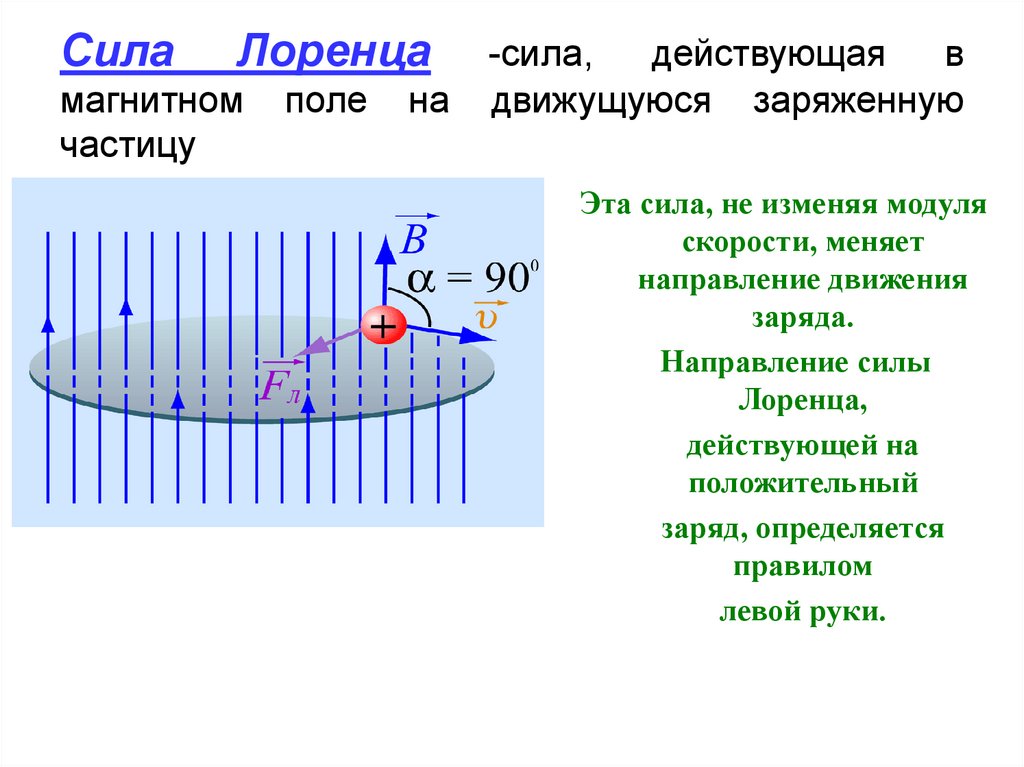 Построить схему возможных переходов в магнитном поле между следующими состояниями f d