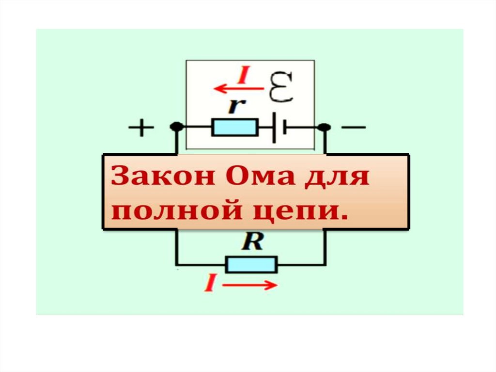 Закон ома для полной цепи картинки