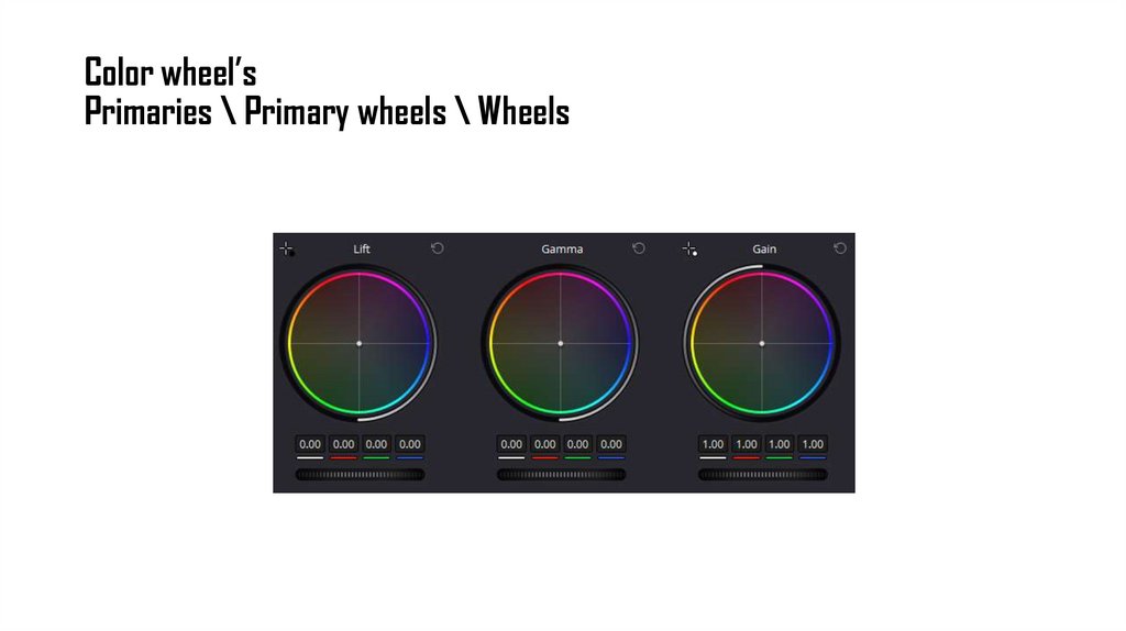 Color wheel’s Primaries \ Primary wheels \ Wheels