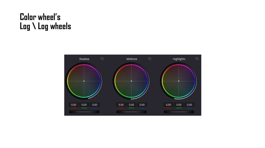 Color wheel’s Log \ Log wheels