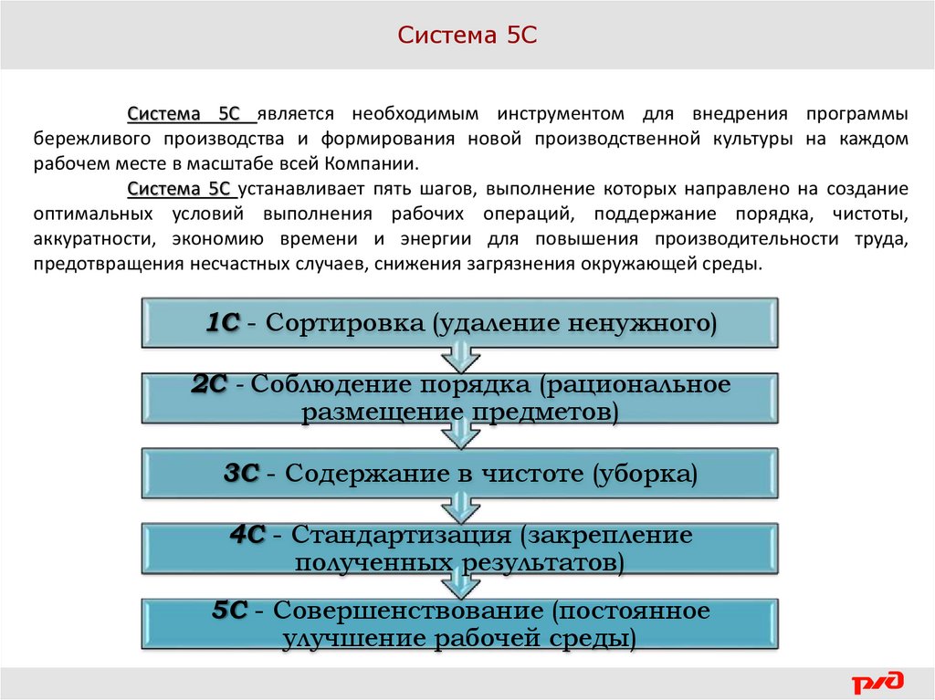 Проекты бережливого производства в оао ржд