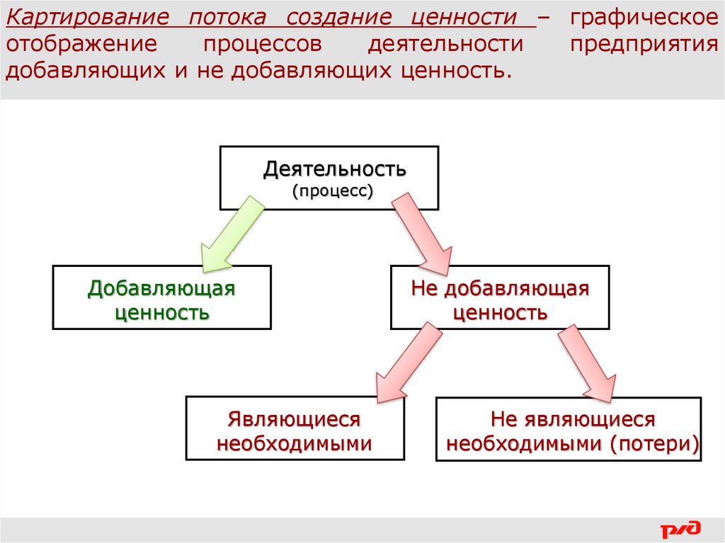 Крест безопасности бережливое производство