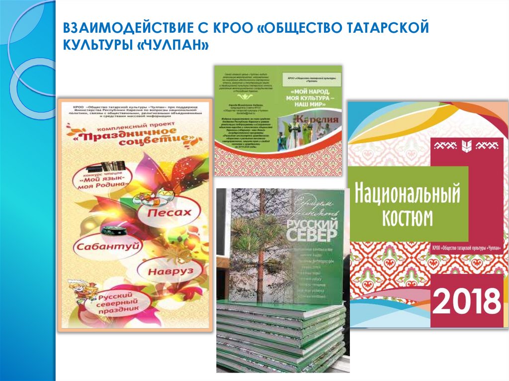 ВЗАИМОДЕЙСТВИЕ С КРОО «ОБЩЕСТВО ТАТАРСКОЙ КУЛЬТУРЫ «ЧУЛПАН»