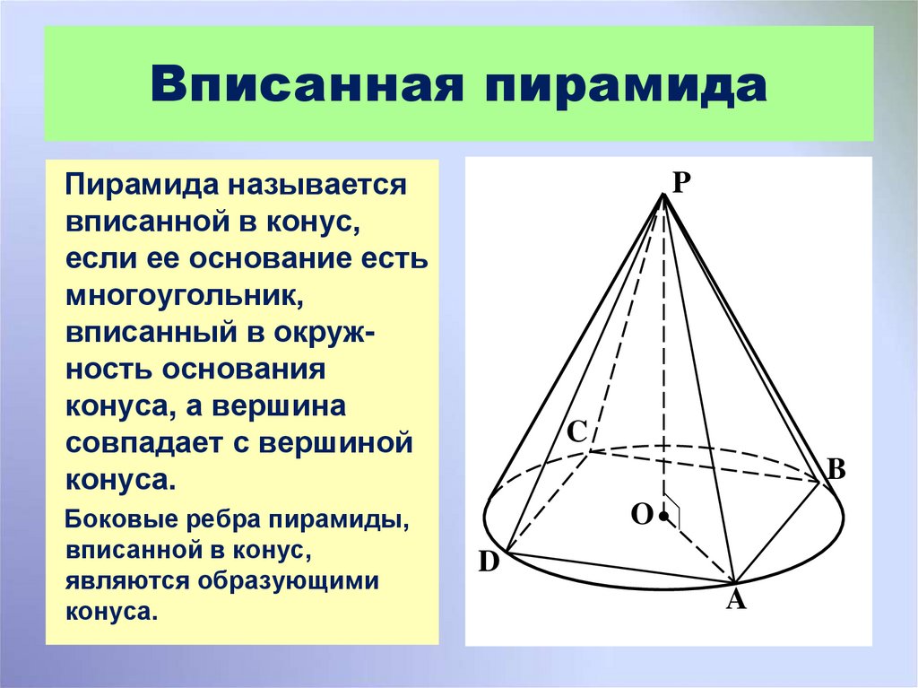 В основание пирамиды можно вписать окружность. Шар вписанный в пирамиду. Конус описанный около пирамиды. Пирамида вписанная в конус. Пирамида вписанная в куб.