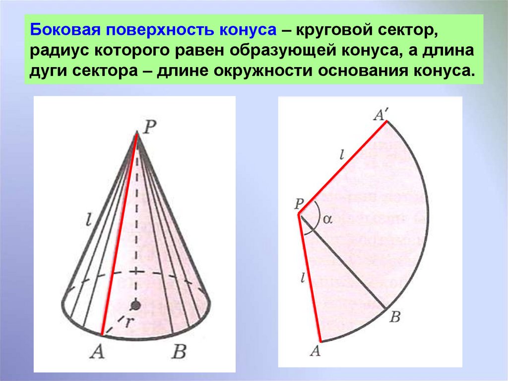 Боковая поверхность конуса равна 3