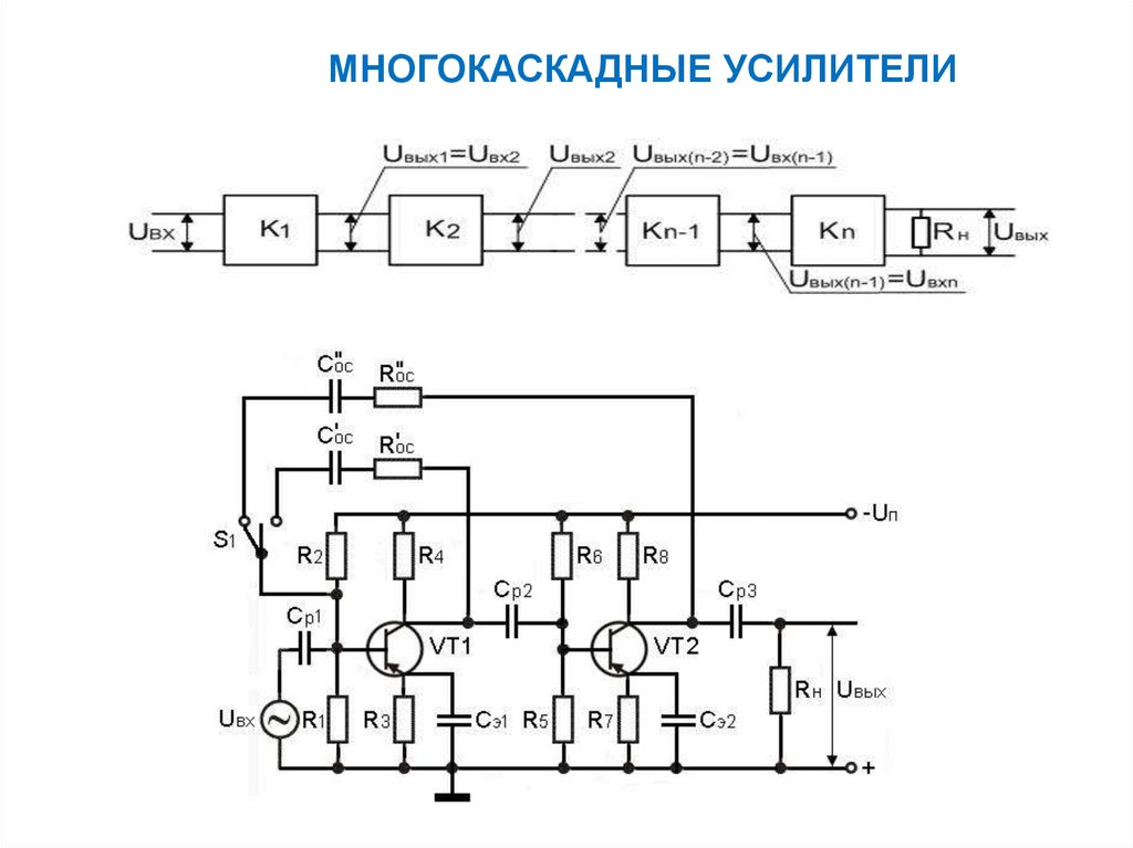 Усилители на транзисторах презентация