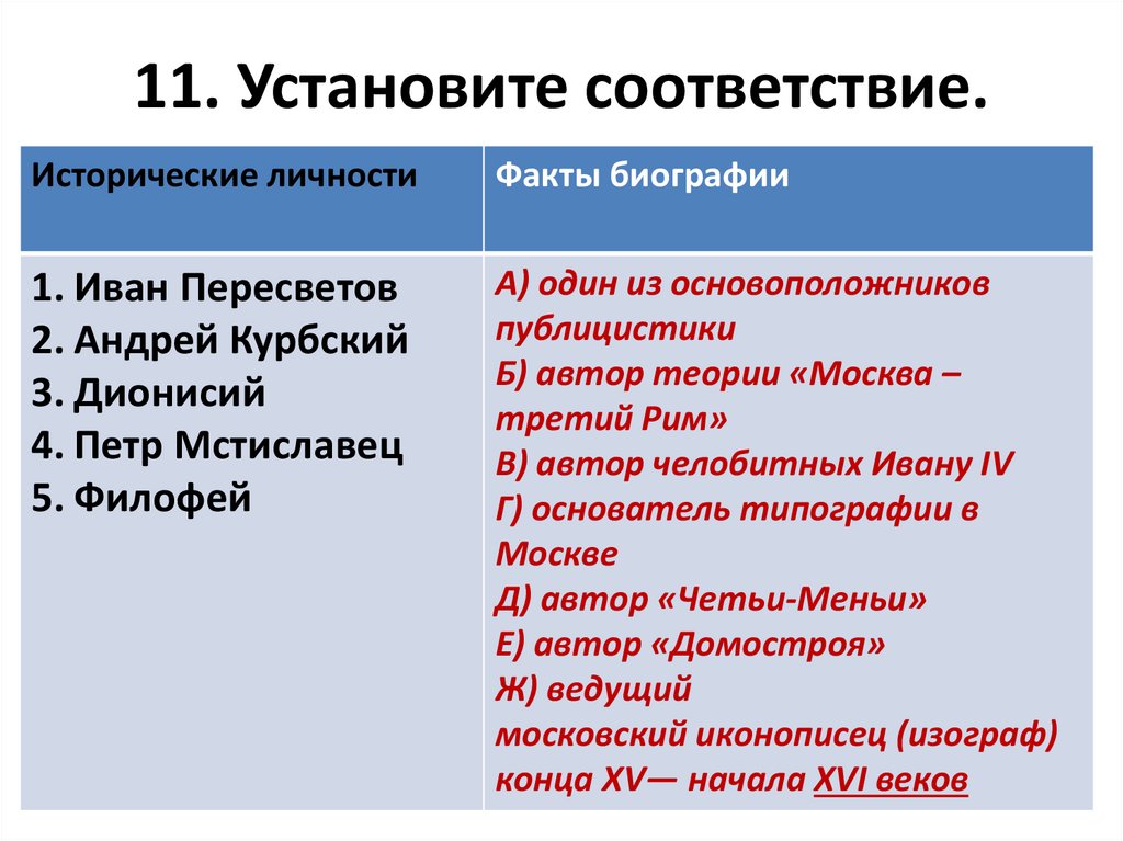 11 установи соответствие