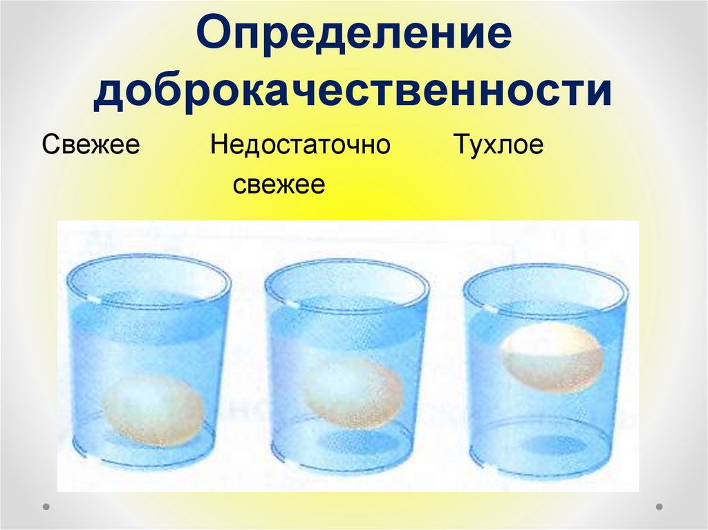 Способы определения доброкачественности яиц. Определить свежесть яиц в воде. Определение доброкачественности яйца в стакане с водой.. Проверка яиц на свежесть в воде. Перепелиные яйца всплыли в холодной воде