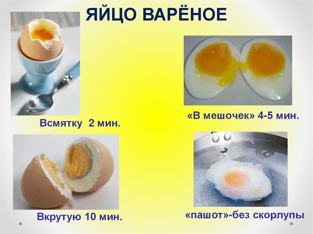 Яйцо во смятку варить. Яйца вкрутую и в мешочек. Как варить яйца в мешочек. Яйцо вареное всмятку. Яйца всмятку и вкрутую.
