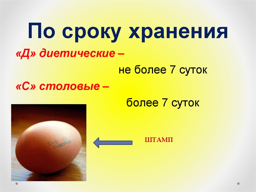 Сколько годность яиц. Срок годности для презентации. Срок хранения блюд из яиц. Блюда из яиц 5 класс технология. Презентация по технологии пищевая ценность яиц.