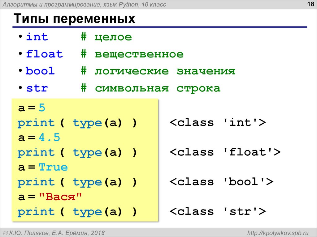 Изменяемые типы данных в python. Тип данных строка в питон. Логический Тип данных в Python. Типы переменных в питоне. Типы данных питон таблица.