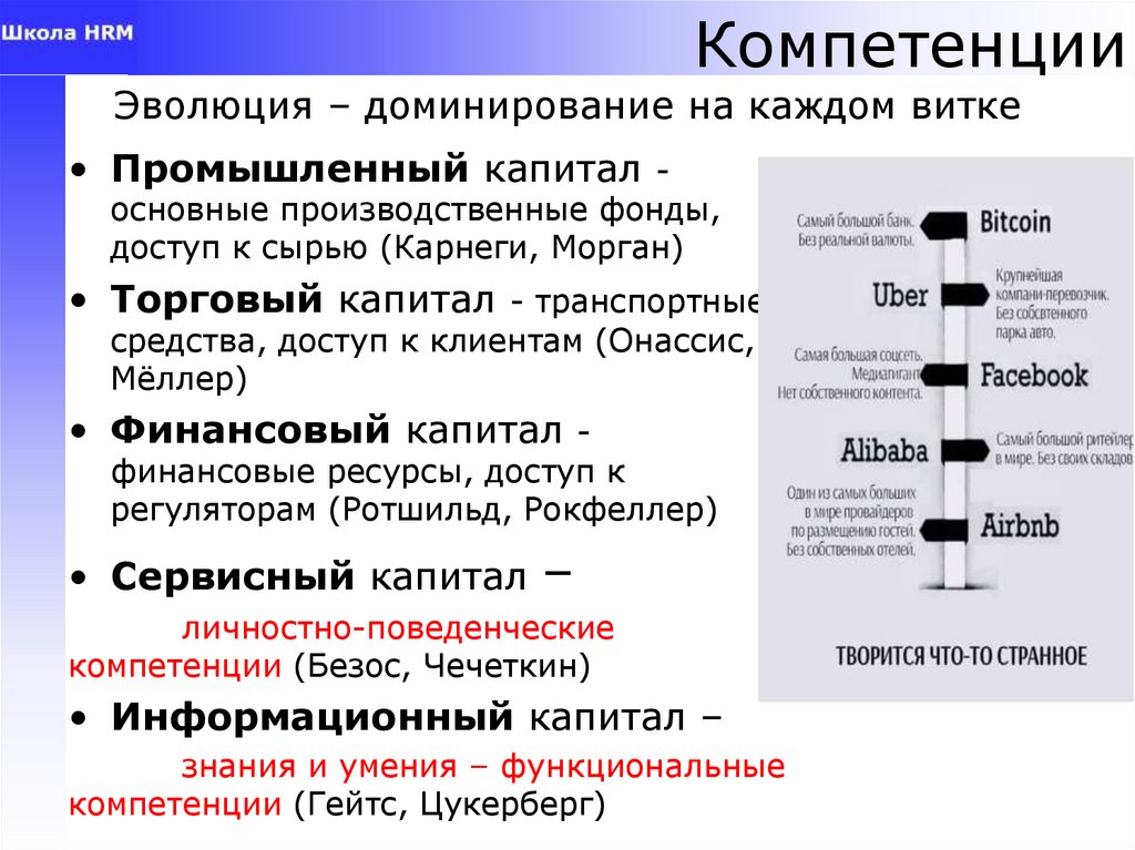 Эволюция – доминирование на каждом витке