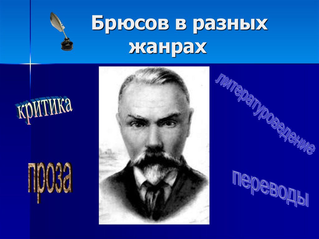 Брюсов опять сон детская презентация 4 класс