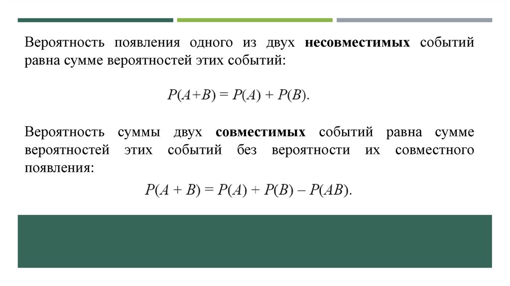 Вероятность события алгебра