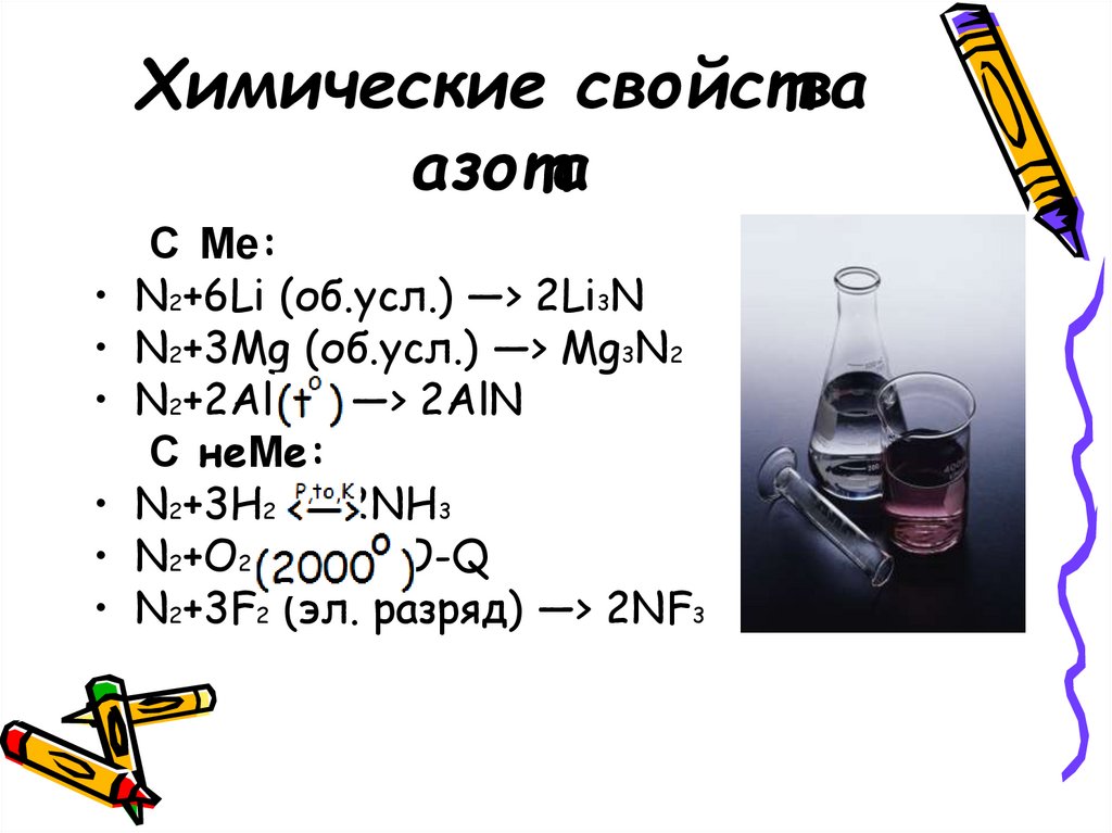 Горение азота формула