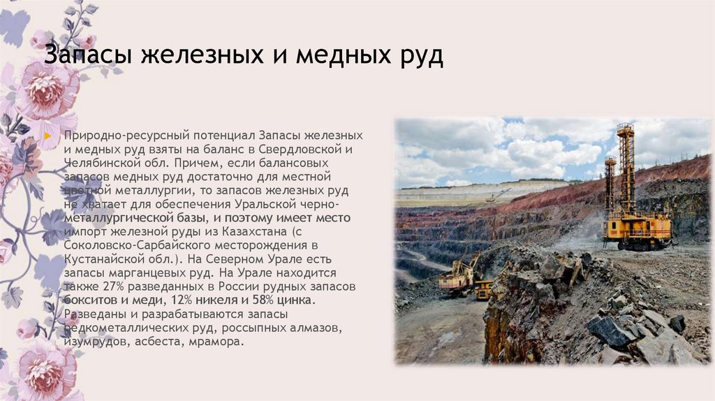 Челябинский ресурсы. Запасы железных руд на Урале. Запасы природного ресурса медные руды. Природно-ресурсный потенциал Республики Коми. Природно ресурсный потенциал Башкирии.