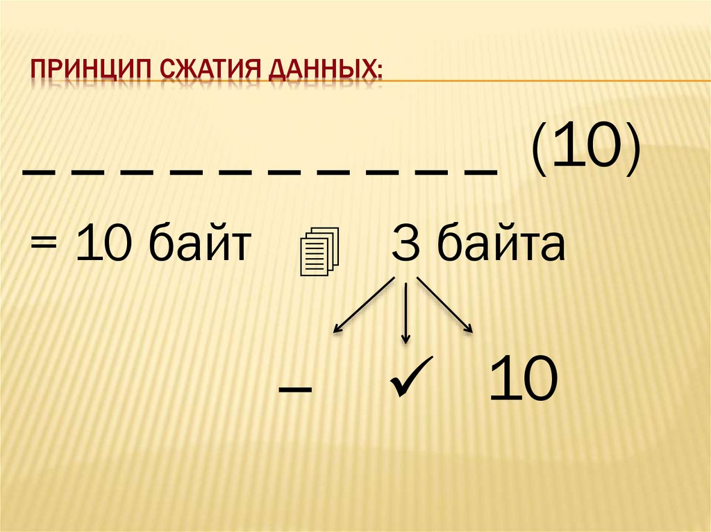 Упаковка сжатие файла или группы файлов с целью уменьшить место занимаемое ими на диске это