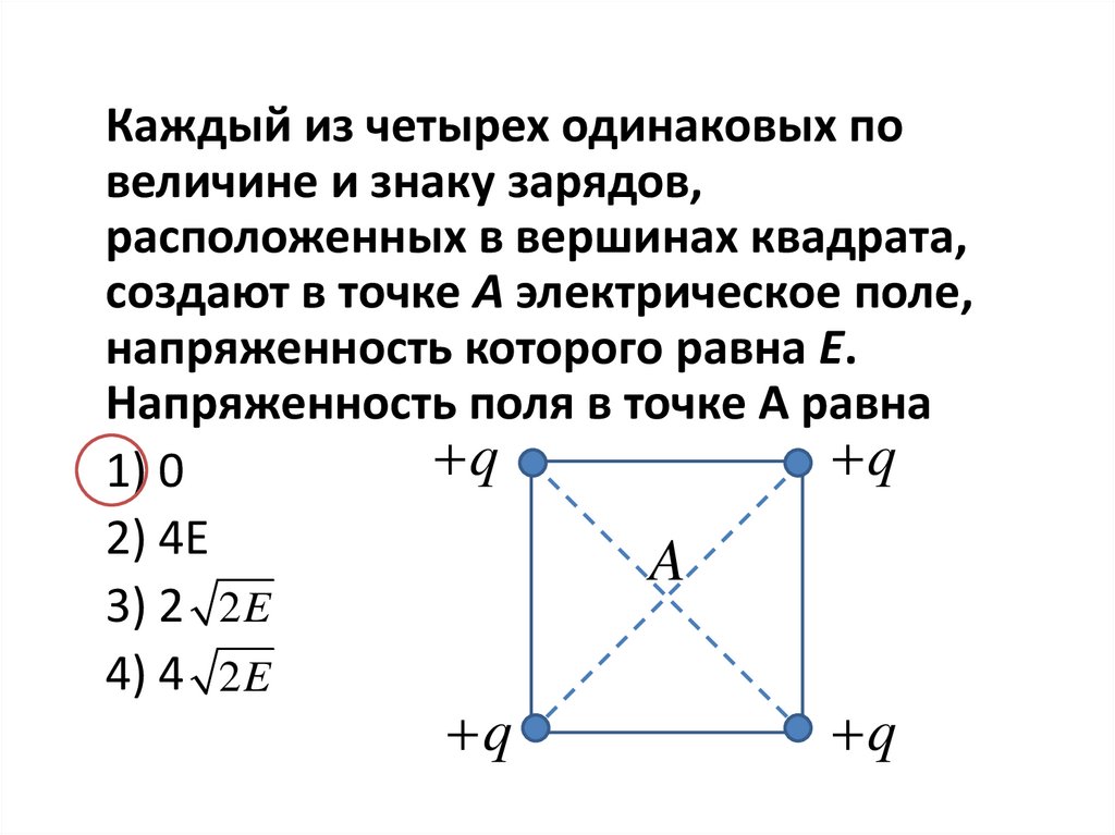 Как направлена относительно рисунка кулоновская сила