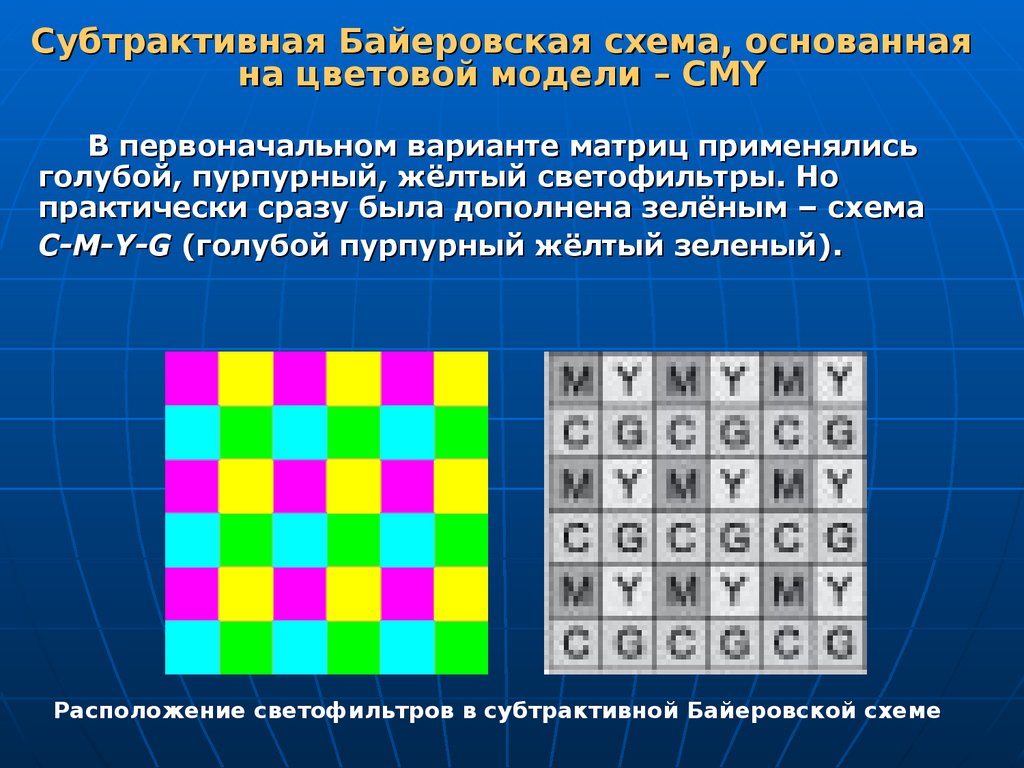 Нарушение цветного зрения. Цветовые теории восприятия цвета. Восприятия цвета теории цветовосприятия. Особенности восприятия цвета человеком презентация. Национальные особенности восприятия цвета.