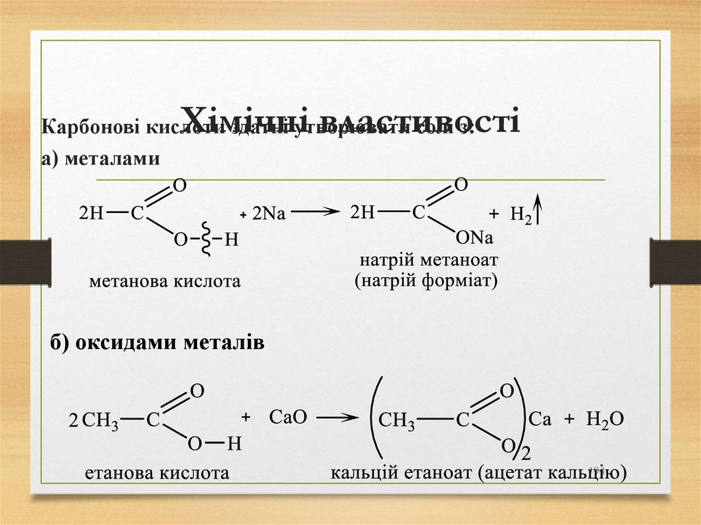 Хімічні властивості