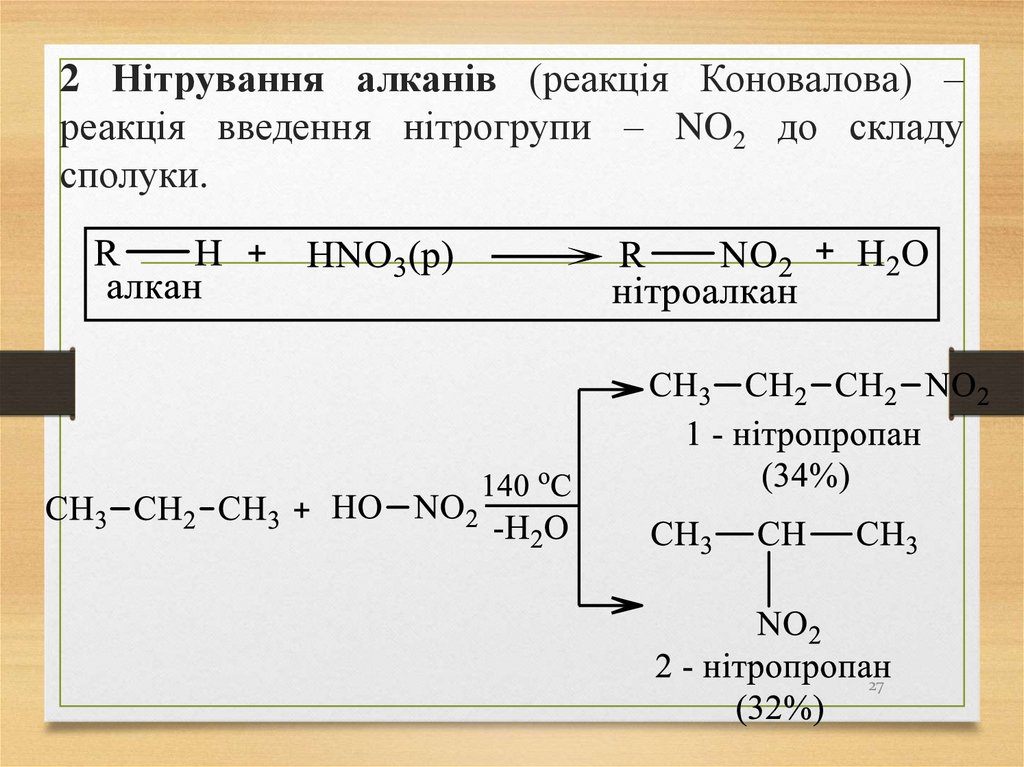 2 Нітрування алканів (реакція Коновалова) – реакція введення нітрогрупи – NO2 до складу сполуки.