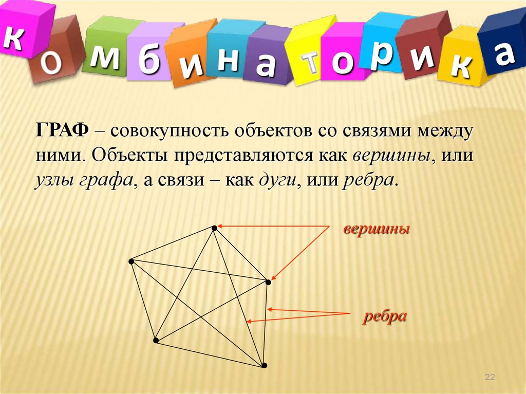 Презентация на тему решение комбинаторных задач