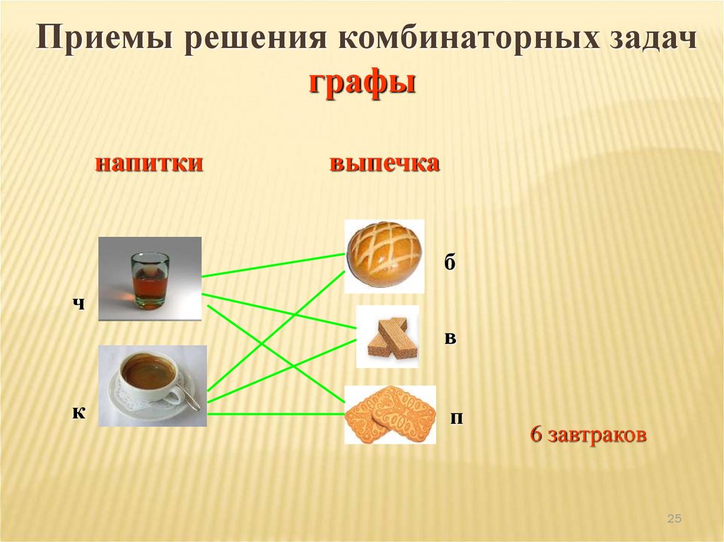 Примеры комбинаторных задач. Комбинаторные задачи для детей 6-7 лет. Комбинаторных задач табличным методом для начальной школы.