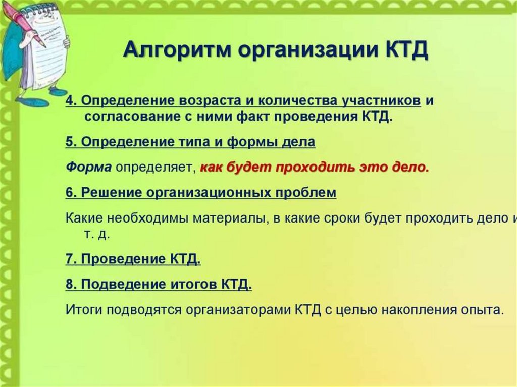 Что такое ктд презентация