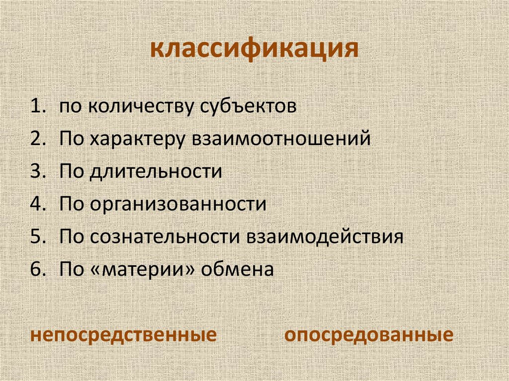 классификация