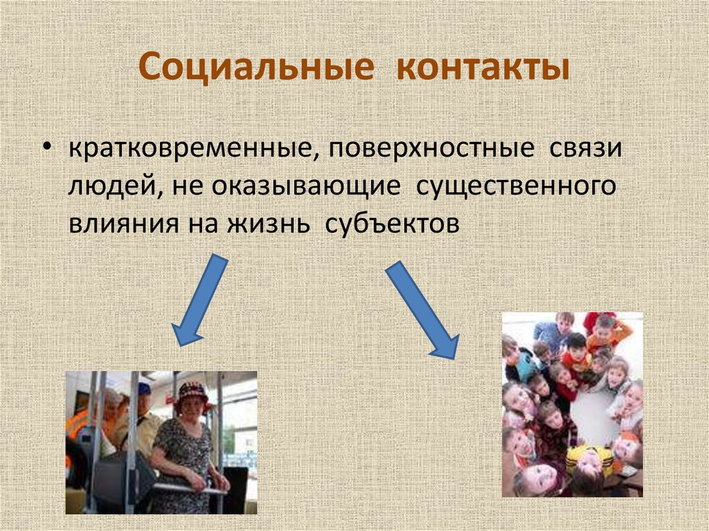 Социальные контакты