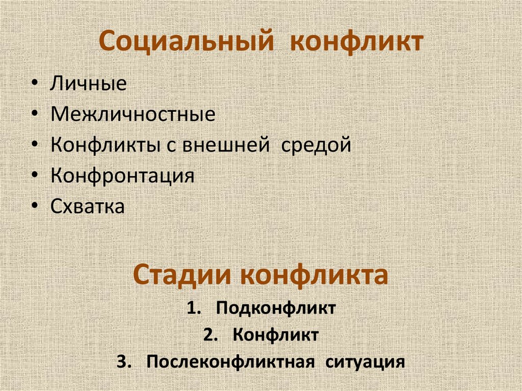 Социальный конфликт