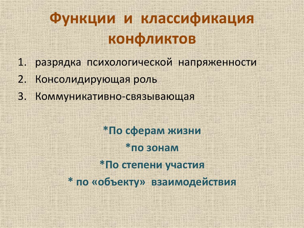 Функции и классификация конфликтов