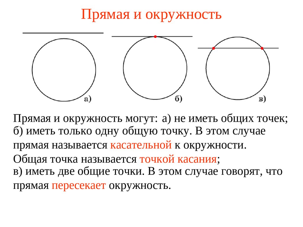 Круг имеет углы. Окружность и прямая. Общие точки окружности и прямой. Окружность п. Прямая и окружность общих точек.