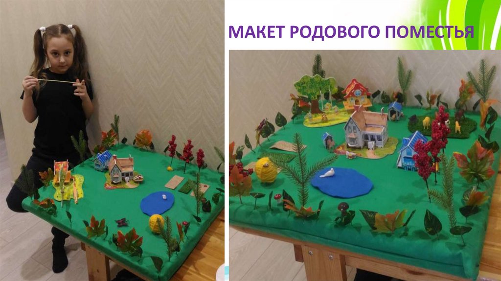 МАКЕТ РОДОВОГО ПОМЕСТЬЯ