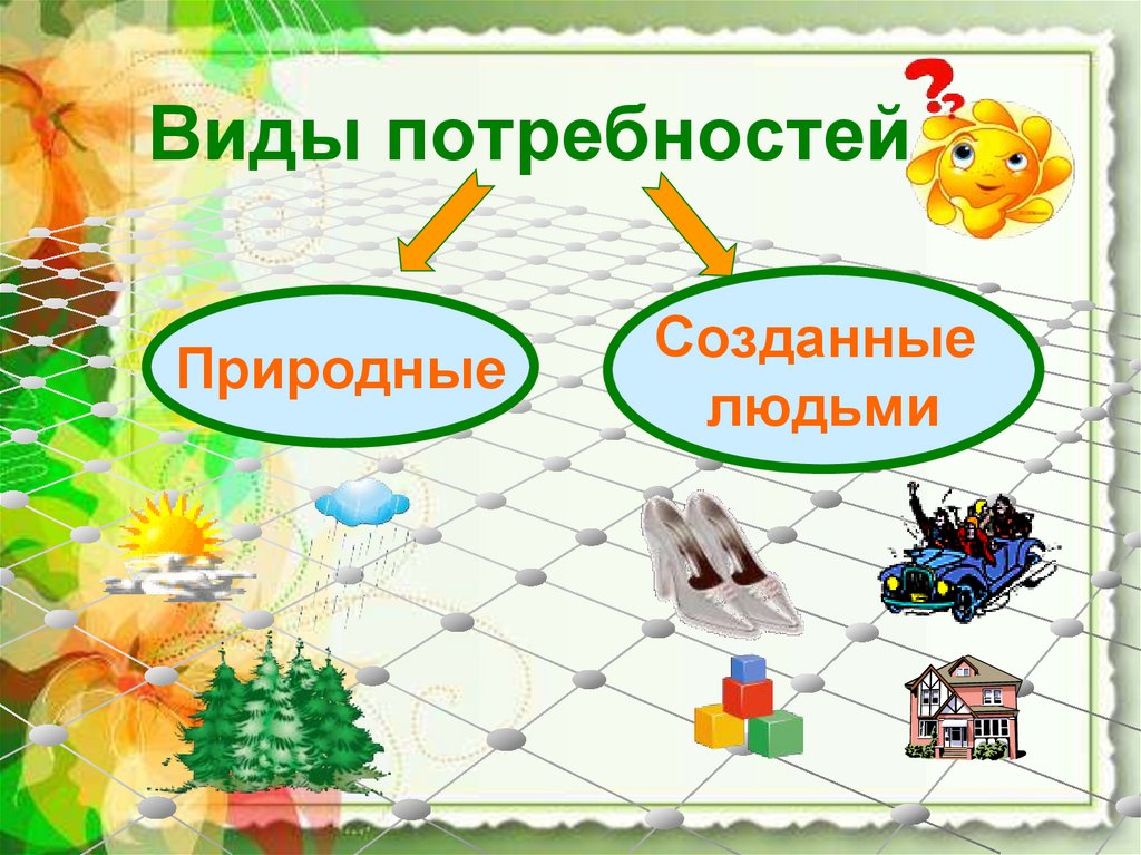 Что такое экономика 2 класс. Для чего нужна экономика. Презентация по экономике 3 класс. Что такое экономика 3 класс. Окр мир экономика.