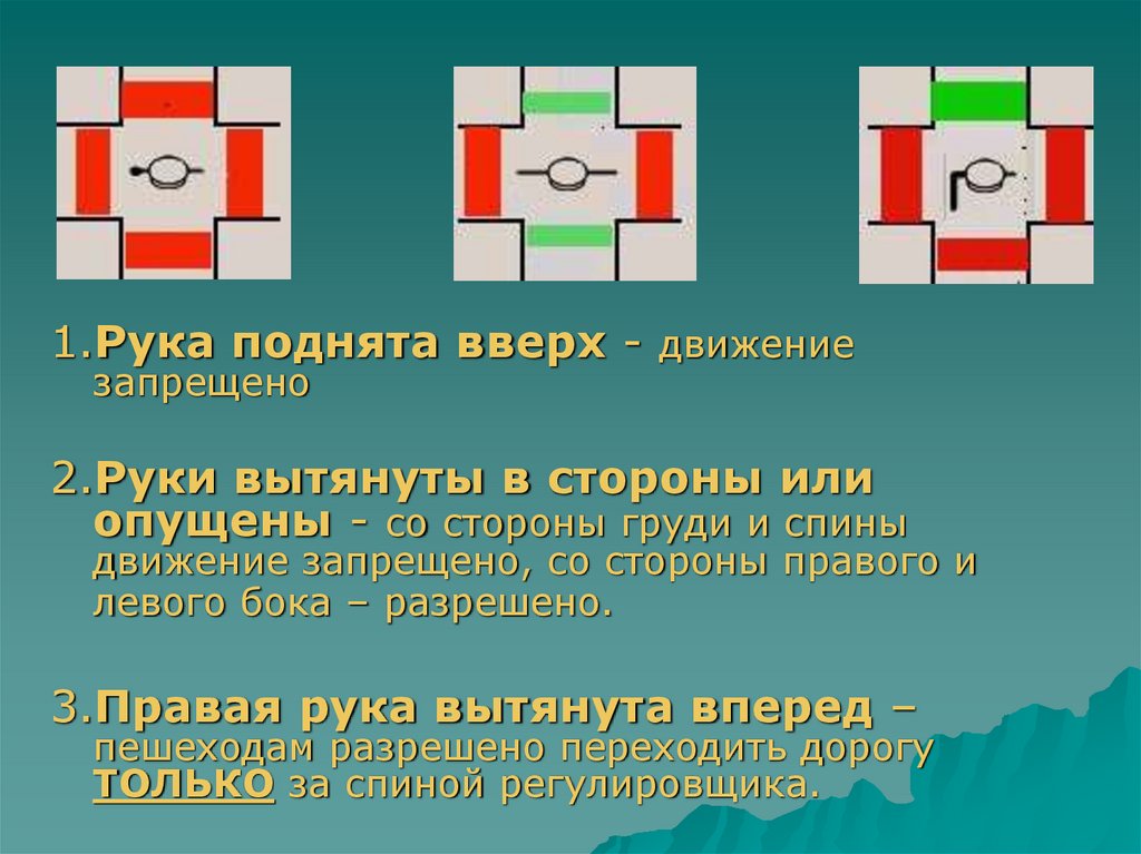 Безопасность участников дорожного движения обж 8 класс презентация