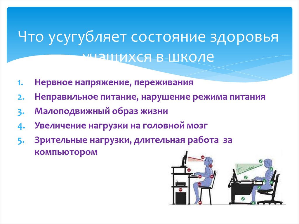 Профессия и здоровье. Что усугубляет здоровье учеников в школе. Какую роль играет состояние здоровья в выборе профессии?. Указано состояние здоровья.. Усугубить здоровье.