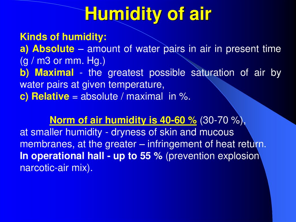 Humidity of air