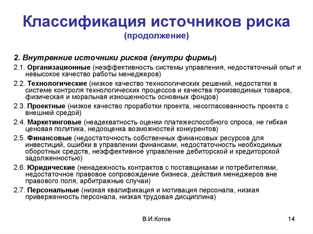 Метод анализа риска инвестиционного проекта позволяющий провести исследование чувствительности