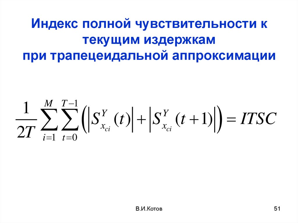 Полный индекс