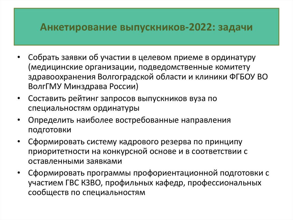 Баллы в ординатуру 2024