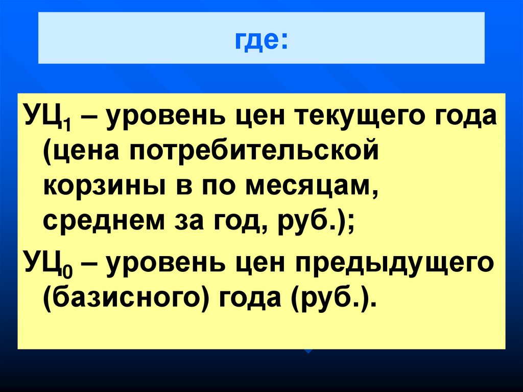 Инфляция егэ презентация