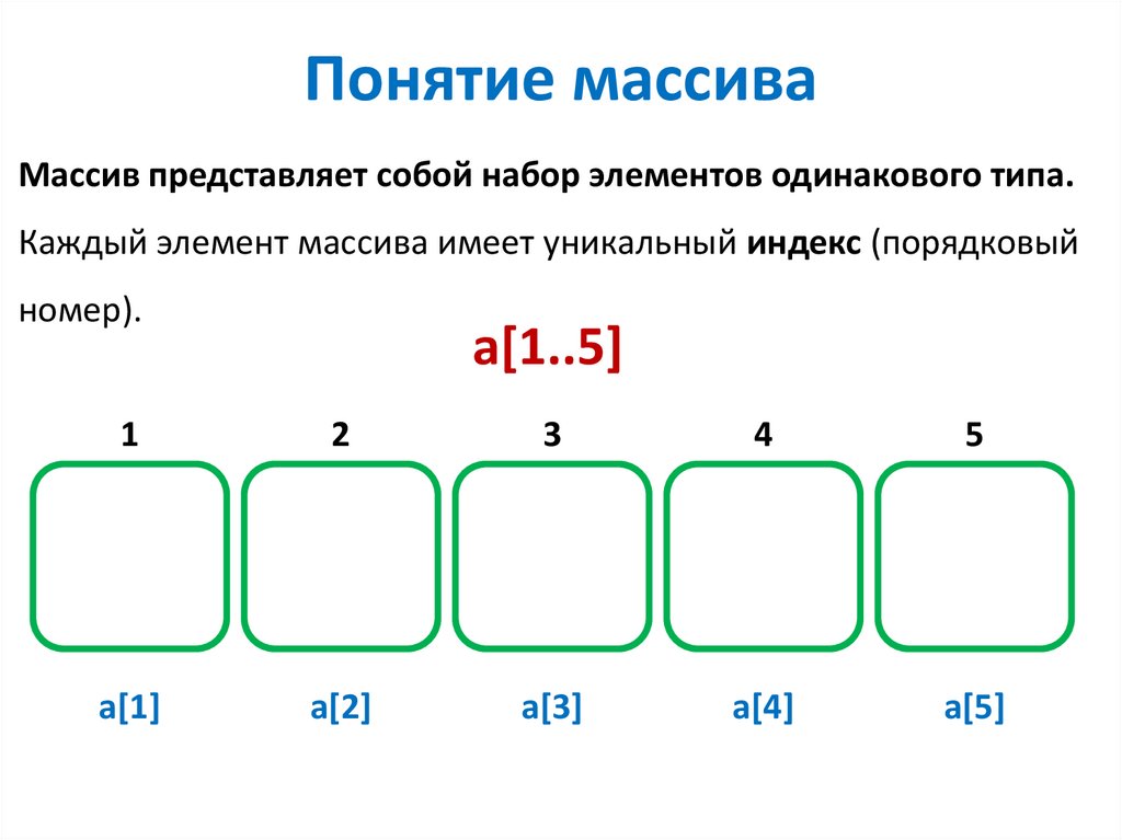 Массив объектов