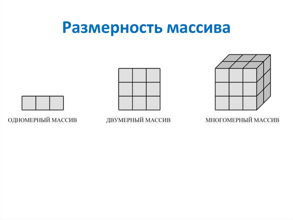 Массив объектов