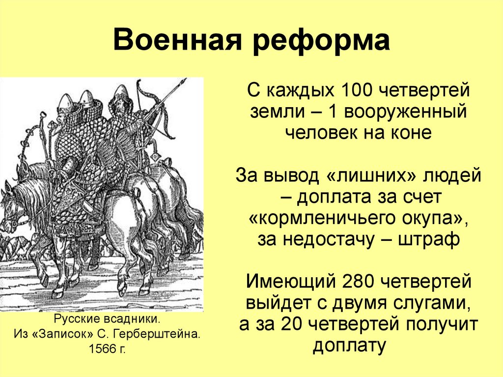 Военная реформа ивана грозного в середине 16 века презентация