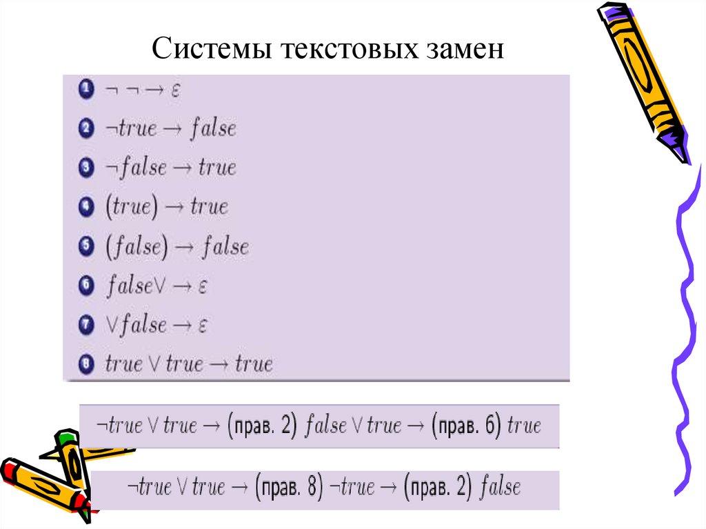 Текстовый система. Система текстовых замен.