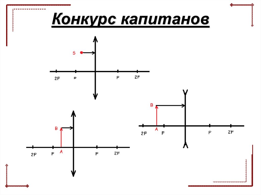 Конкурс капитанов