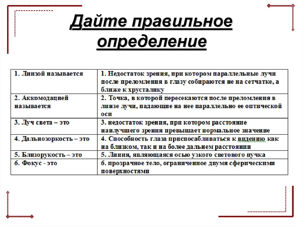 Дайте правильное определение