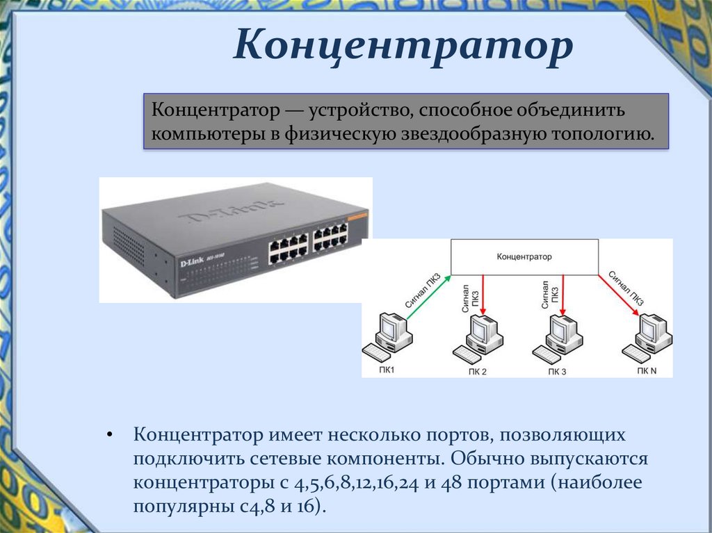 Аппаратные компоненты сети. Компоненты локальной сети. Аппаратное обеспечение компьютерных сетей. Сетевой концентратор функции.